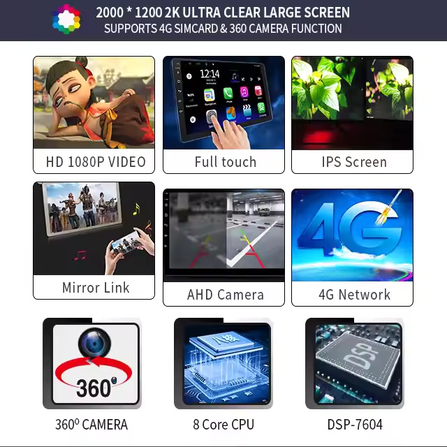 1-DIN MP3 & DVD Player for Car – LCD Screen, USB, DSP & FM Radio