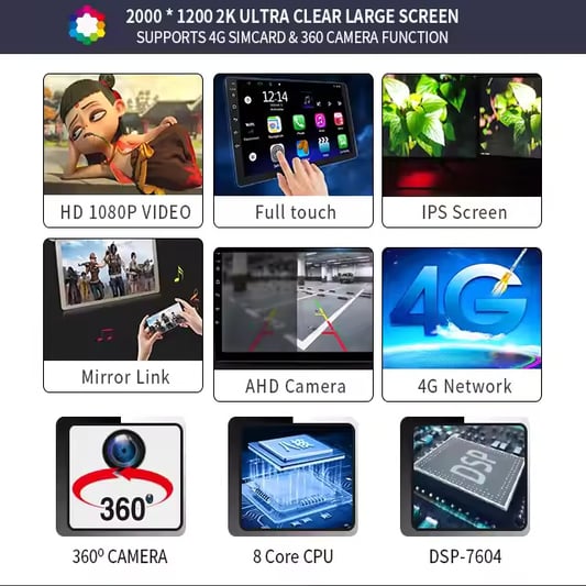 1-DIN MP3 & DVD Player for Car – LCD Screen, USB, DSP & FM Radio