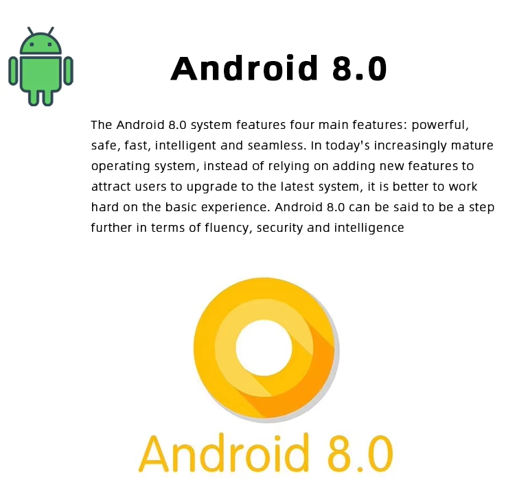 Android Car Radio – Passat B7 360 View